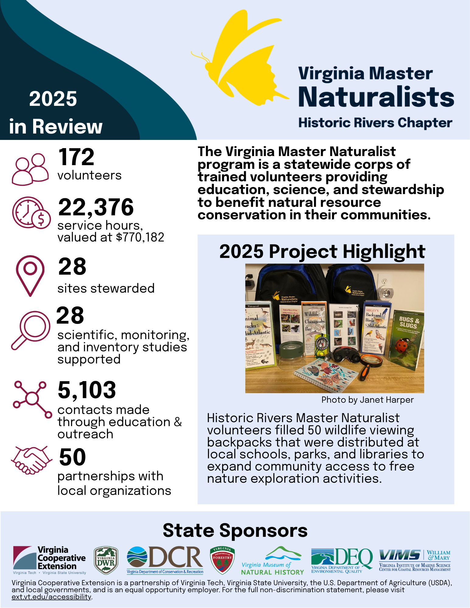 Virginia Master Naturalist Historic Rivers Chapter 2025 Year in Review infographic showing volunteer impacts